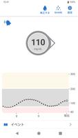 Dexcom G6 ポスター
