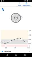 Dexcom G6® mg/dL DXCM3 Plakat