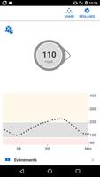 Dexcom G6® mg/dL DXCM3 Affiche