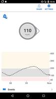 Dexcom G6® mg/dL DXCM3 постер