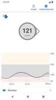 Dexcom G6 Poster