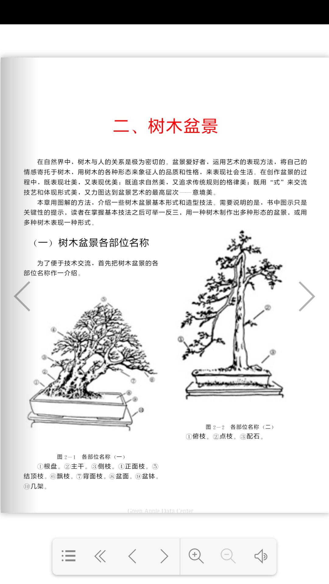 中国盆景欣赏与创作for Android Apk Download