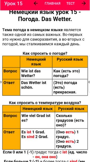 Тесты немецкие слова. Уровень а1 немецкий. Уровни немецкого языка. Уровни немецкого языка таблица. Немецкий язык для начинающих уровень а1.