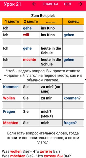 Количество слов в немецком. Уровень немецкого языка а1.1 что это. Уровень с1 в немецком языке. Уровни немецкого языка таблица. Немецкий уровень a1.1.