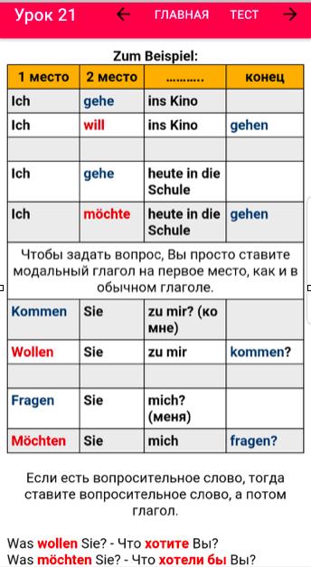 Слова немецкий уровень. Уровни немецкого языка. Уровень с1 в немецком языке. Немецкий язык а1. Уровень а1.1 в немецком.