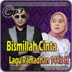 Lagu Sholawat Sabyan Gambus