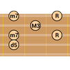 DG Charango Chord Patterns APK