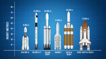 SpaceFlight -Rocket Ship sfs capture d'écran 3