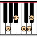 DG Piano Chords
