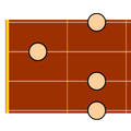 DG Ukelele Chords