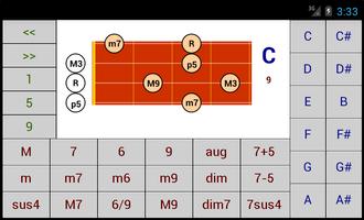 DG Ukelele Chord Patterns پوسٹر