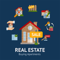 Home Property