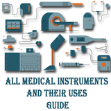 All Medical Instruments and Their Uses Guide Zeichen