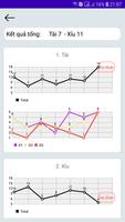 Dự Đoán Tài Xỉu ảnh chụp màn hình 3