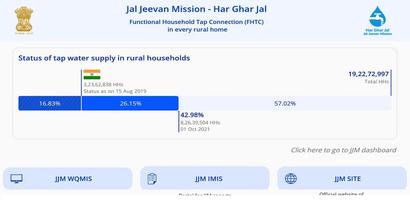 Jal Jeevan Mission App ảnh chụp màn hình 2