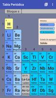 Tabla Periódica ภาพหน้าจอ 1