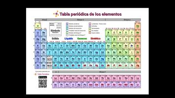 Tabla Periódica capture d'écran 2