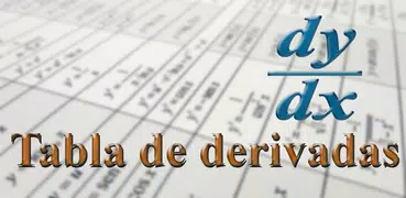 Tabla de derivadas