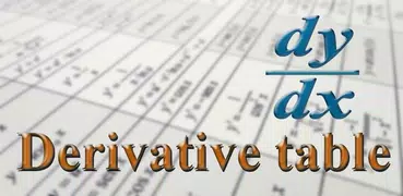 Derivative Table