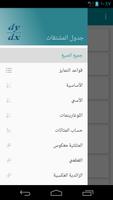جدول المشتقات الملصق