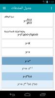 جدول المشتقات تصوير الشاشة 2
