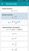 Derivative Table screenshot 1