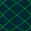 آیکون‌ Lissajous Creator