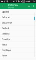 Kamus Biologi Indonesia الملصق