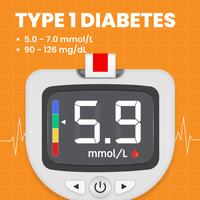 Blood Sugar Tracker & Diabetes capture d'écran 3