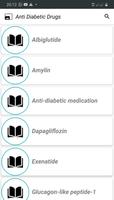 Anti diabetic medication Poster