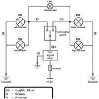wiring diagram poster
