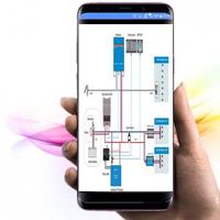 Diagramme de vin capture d'écran 2