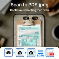 DS Scanner: PDF & ID Scanner 海报