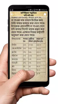Screenshot 7 for বৈজ্ঞানিক পদ্ধতিতে মাছ চাষ ~ f