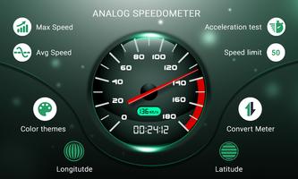 Speedometer Best Speedo Meters for Phone 海報