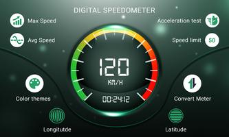 Speedometer Best Speedo Meters for Phone 截圖 1