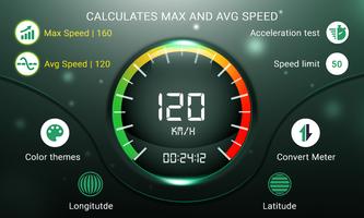 Speedometer Best Speedo Meters for Phone 截圖 2