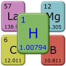 Periodic Table APK