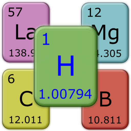 Periodic Table