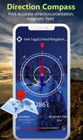 Digital Compass poster