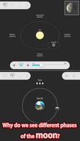 Moon phases Affiche