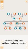 Quick Family Tree Affiche