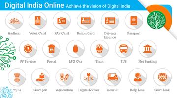 Online Seva : Digital Services India ポスター