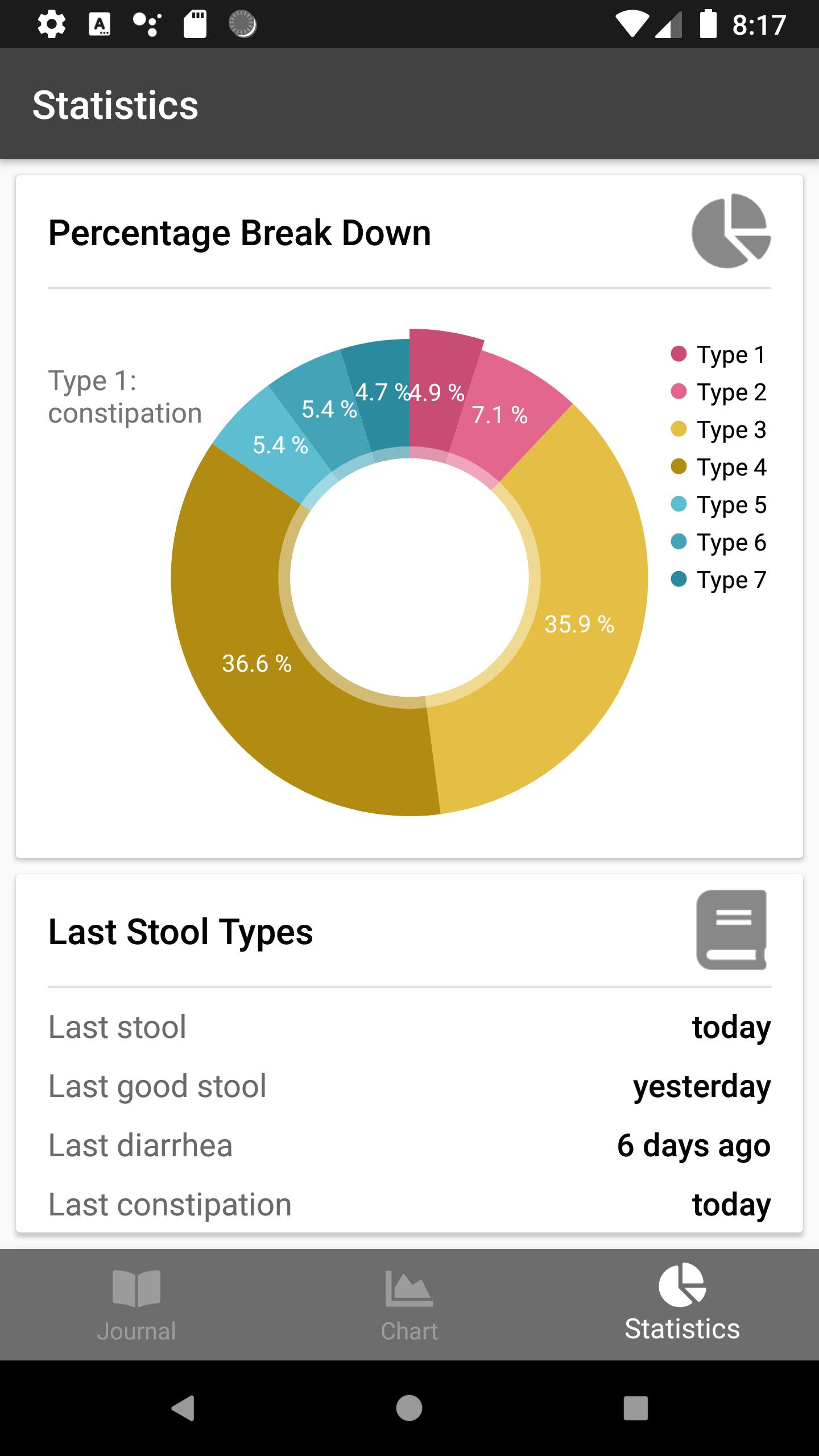 Android Wird Aktualisiert Bei Jedem Start Android Wird Aktualisiert Bei Jedem Start