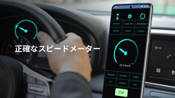 スピードメーター-車両速度メーター ポスター