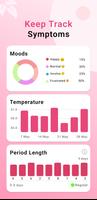 Period and Ovulation Tracker screenshot 2