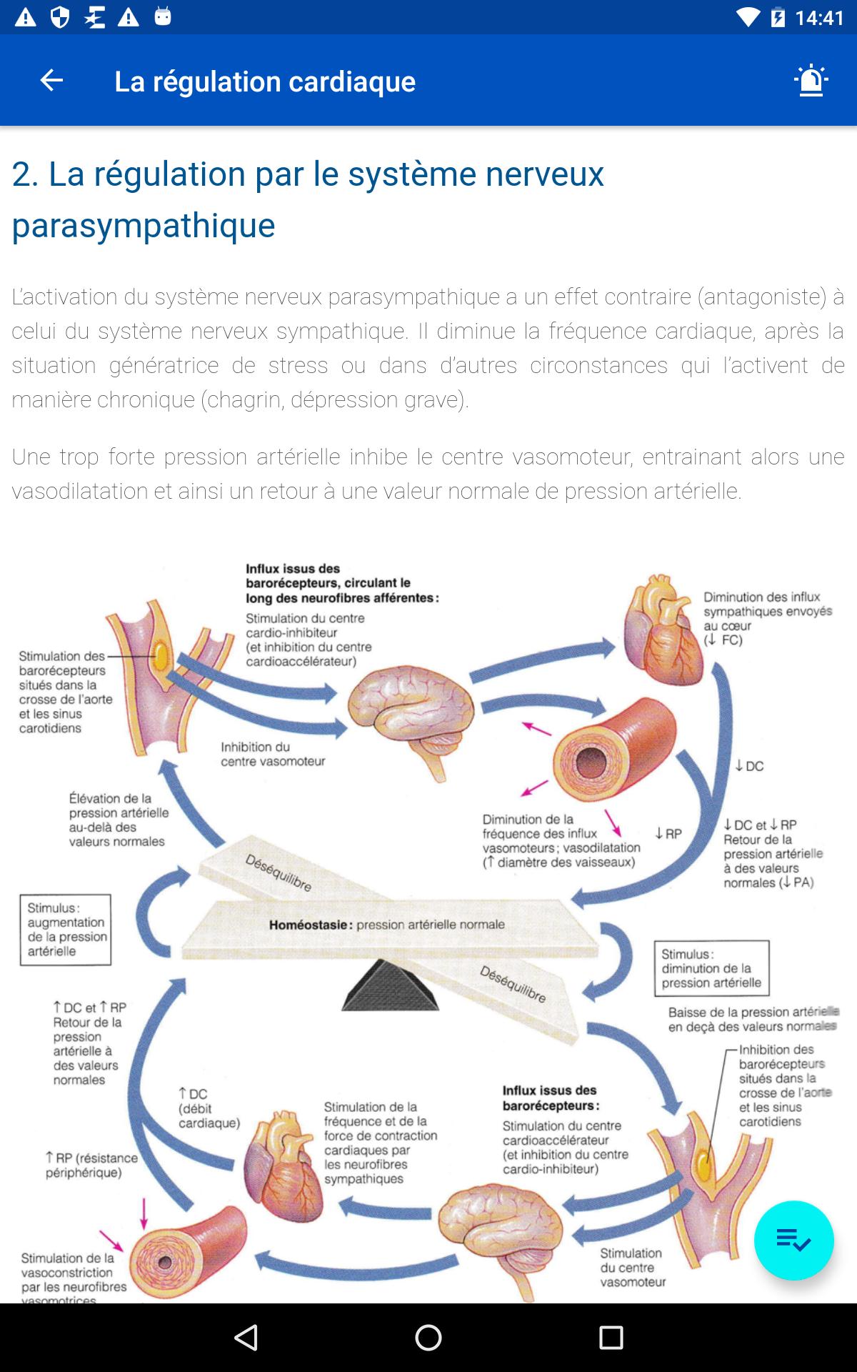 Mode D Intervention Sociale St2s Bac ST2S for Android - APK Download