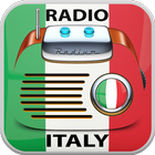 Radio Italy icône