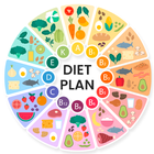 Diet Plan for Weight Loss icône