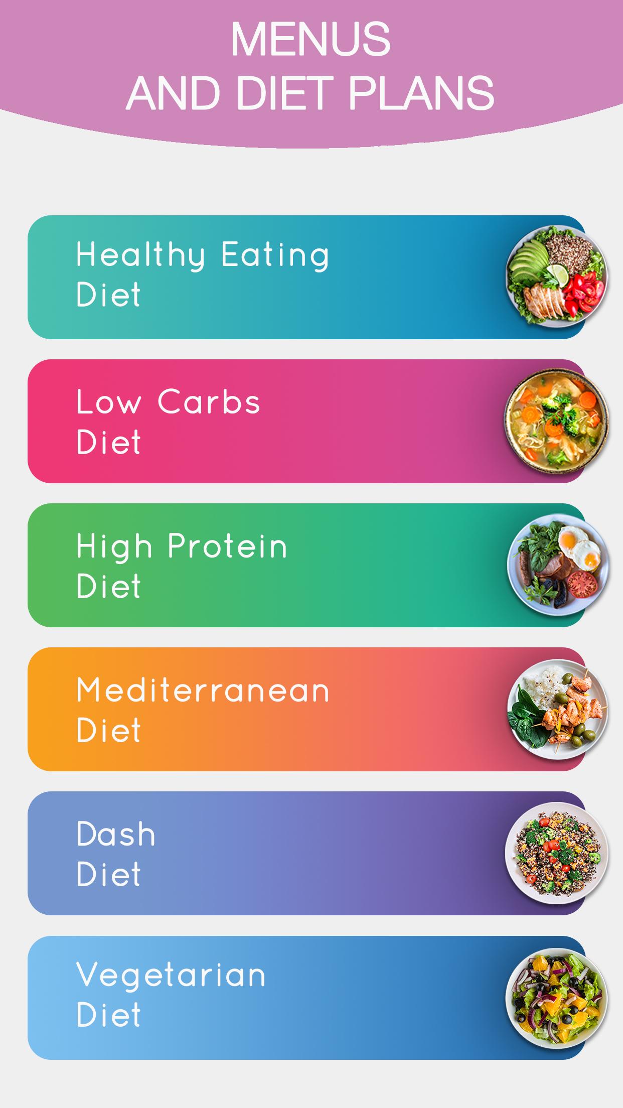 DietSensor - Macro Calculator & Calorie Counter APK 2.7.4 Download for